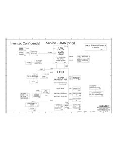 INVENTEC HELLO-UMA AMD-SABINE 14" 6050A2424901 REVA01 SCHEMATIC