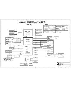 Dell Studio 1536/PP33L  schematic – FX6 Discrete – Hepburn AMD Discrete GFX