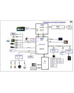 SONY VAIO SVF142A25T SCHEMATIC - QUANTA HK8