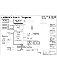 Acer Emachines D525/D725 schematic –  HM40-MV