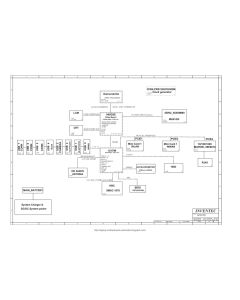 HP MINI 5101 schematic -  INVENTEC GUCCI10