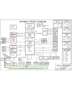 HP EliteBook 8530W,8530p schematic - ARTEMIS