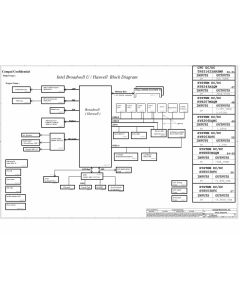 HP PROBOOK 440 G2 COMPAL LA-B181P REV0.5 SCHEMATIC
