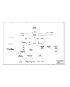 HP Compaq 6720s/6520s – HP 540/541 schematic – INVENTEC DDD UMA MV Build 