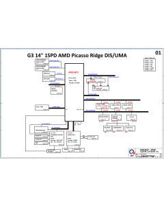 HP 14S-FQ00XX QUANTA 0PAE DA0PAEMB6D0 REVA SCHEMATIC