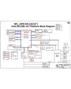HP 15-CCXXX QUANTA G71_6L REV1A SCHEMATIC