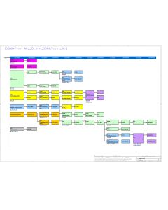 HP 15-DA3001TU COMPAL LA-J951P GPI52 REV0.1 SCHEMATIC