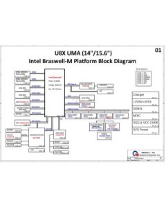 HP PAVILION 15 QUANTA U8C DA0U8CMB6B0 REV1.A SCHEMATIC