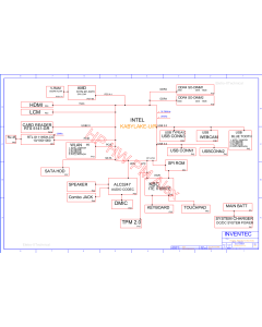 HP 240 G7 INVENTEC GRANGER 6050A2983201-MB-A01 REVX01 SCHEMATIC