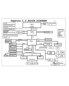 HP Compaq 2510p schematic – OT2 – Sapporo 1.0 