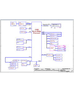 HP 255 G7 COMPAL LA-G076P EPV51 REV0.1 SCHEMATIC