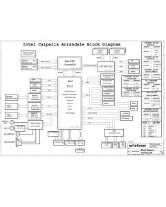 HP Probook 4520s schematic – S-Class Intel schematic