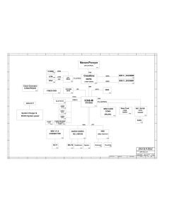 HP Compaq 6520s/6525s/6820s – HP 540/541 schematic – INVENTEC DDD Discrete GDDR2