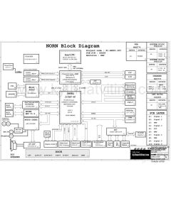 HP Compaq 2710P - NORN