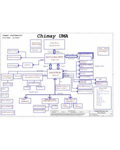 HP Compaq 6910p (UMA) schematic – IBT00 LA-3261P – Chimay UMA
