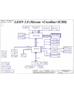 HP Compaq A900 schematic – JBW00 LA-3981P