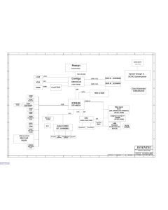 HP CQ320 CQ321 INVENTEC VILLEMONT VV10 INTEL UMA 6050A2364601 SCHEMATIC