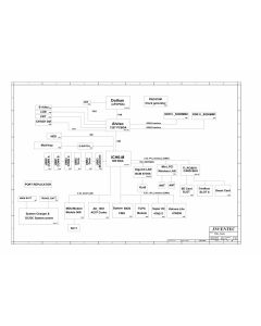 HP Compaq NC6220NX6220 (UMA) schematic – INVENTEC ASPEN UMA
