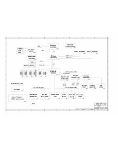 HP Compaq nc8230/ nc6230/ nc6220 schematic  –  VAIL1.0
