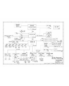 HP Compaq nx6110/nx6120/nc6110/ nc6120 schematic – DAVOS-DF
