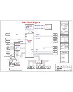 HP Compaq V3000/V3500/(AMD), DV2000 (AMD) schematic – Tibet
