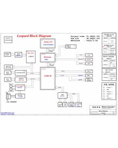 HP DV4000 schematic – Leopard DF