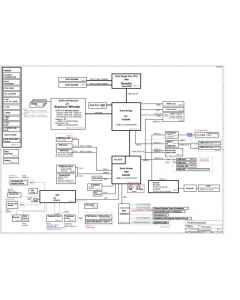 HP DV6-6000 schematic – FLEX H510UA1