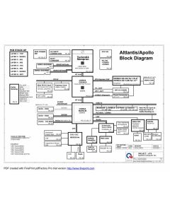 HP DV6000/DV9000/DV9205 / DV9700/G6000 - Compaq V9000/V6000 schematic – AT8/AT9