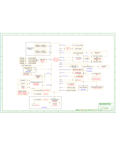 HP ELITE DRAGONFLY 9FU28EA INVENTEC EMPIRE 6050A3074401-MB-A02 MV BUILD REVA SCHEMATIC