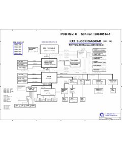 HP Compaq nx9000/nx9030/nx9040 HP Pavilion EZ4900 schematic –  KT2