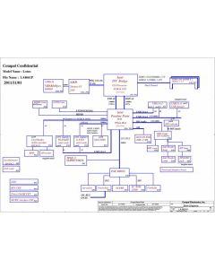 HP Envy Sleekbook 6 schematic – QAU30 COMPAL LA-8661P 	