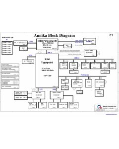HP Mini 210 (DDR2) schematic – Quanta Annika (DDR2) 