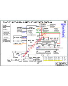 HP OMEN 15-CE198WM QUANTA G3AE DAG3AEMBCDO REV1A SCHEMATIC