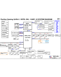 HP OMEN 17 QUANTA G38D G38A REV1A SCHEMATIC