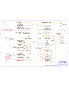 HP PAVILION 14M-DW0023DX INVENTEC LAIKA 6050A3156701-MB-A01 REVX01 SCHEMATIC