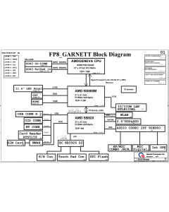 HP PAVILION DM1-2100ER QUANTA FP8 REV1A SCHEMATIC