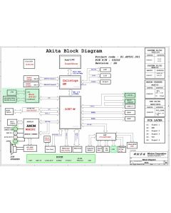 HP Pavilion dv2000 (945GM) – Compaq V3000 (945GM) schematic – Akita – 05232