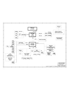 HP ProBook 4411s schematic – INVICTA Intel-Discrete 