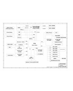 HP Probook 4530s schematic – Inventec RAMONES