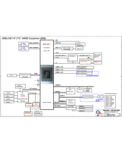 HP PROBOOK 455 G8 QUANTA X9Q DA0X9QMB8D0 REV1A SCHEMATIC