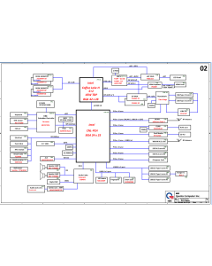 HP ZBOOK 15 G5 QUANTA XW2 VORTEX (I+N) MV REV2A SCHEMATIC
