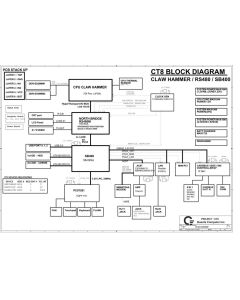 HP Pavilion ZE2000(AMD),Pavilion dv1000(AMD)C schematic CT8