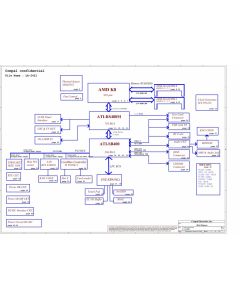 HP Pavilion ZV6000 schematic – EKW70 LA-2421
