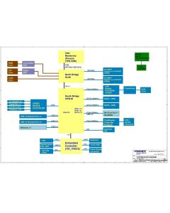 Compaq Presario CQ43 schematic – CHICAGO – TPN-F101/TPN-F102