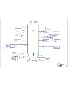 LENOVO YOGASLIM 7-13ACN05 HUAQIN NB2857 S750-13 REV1.0 SCHEMATIC