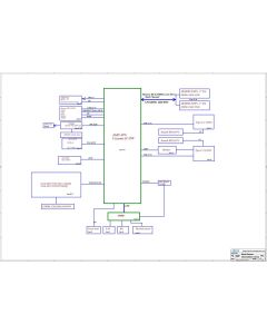 LENOVO IDEAPAD 5PRO 16ACH6 HUAQIN NB3029 S560-16ACN REV1.0 SCHEMATIC
