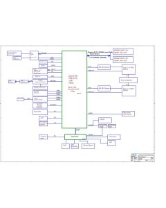 LENOVO THINKBOOK 13X ITG HUAQIN NB3629 REV4.0 SCHEMATIC