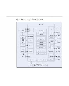 HUAWEI MEDIAPAD 10 FHD MAINTENCE MANUAL