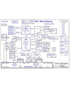 IBM Thinkpad R60E schematic – 05221-ver4-0726 – RP-1 – MAGI4-BROADCOM