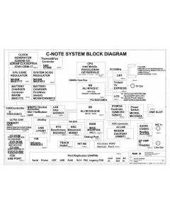 IBM Thinkpad R30 schematic – C-Note Mainboard schematic	